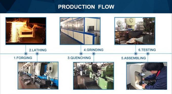 Embrague de sobrecarga Embrague de cámara de dirección única Embrague de rodillos de rodamiento de la serie GV GV80 Embrague de retención 6