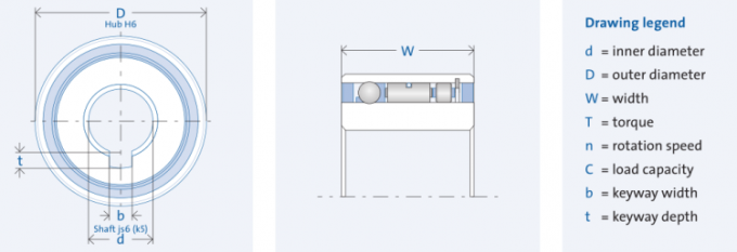 Serie FND Completo Freewheel FND459Z FND 459 Rodamientos de embrague de un solo sentido Embrague de apoyo 2